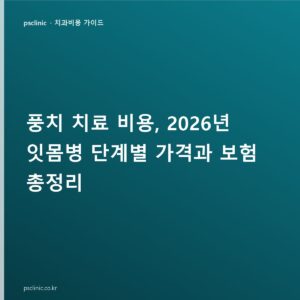 풍치 치료 비용, 2026년 잇몸병 단계별 가격과 보험 총정리