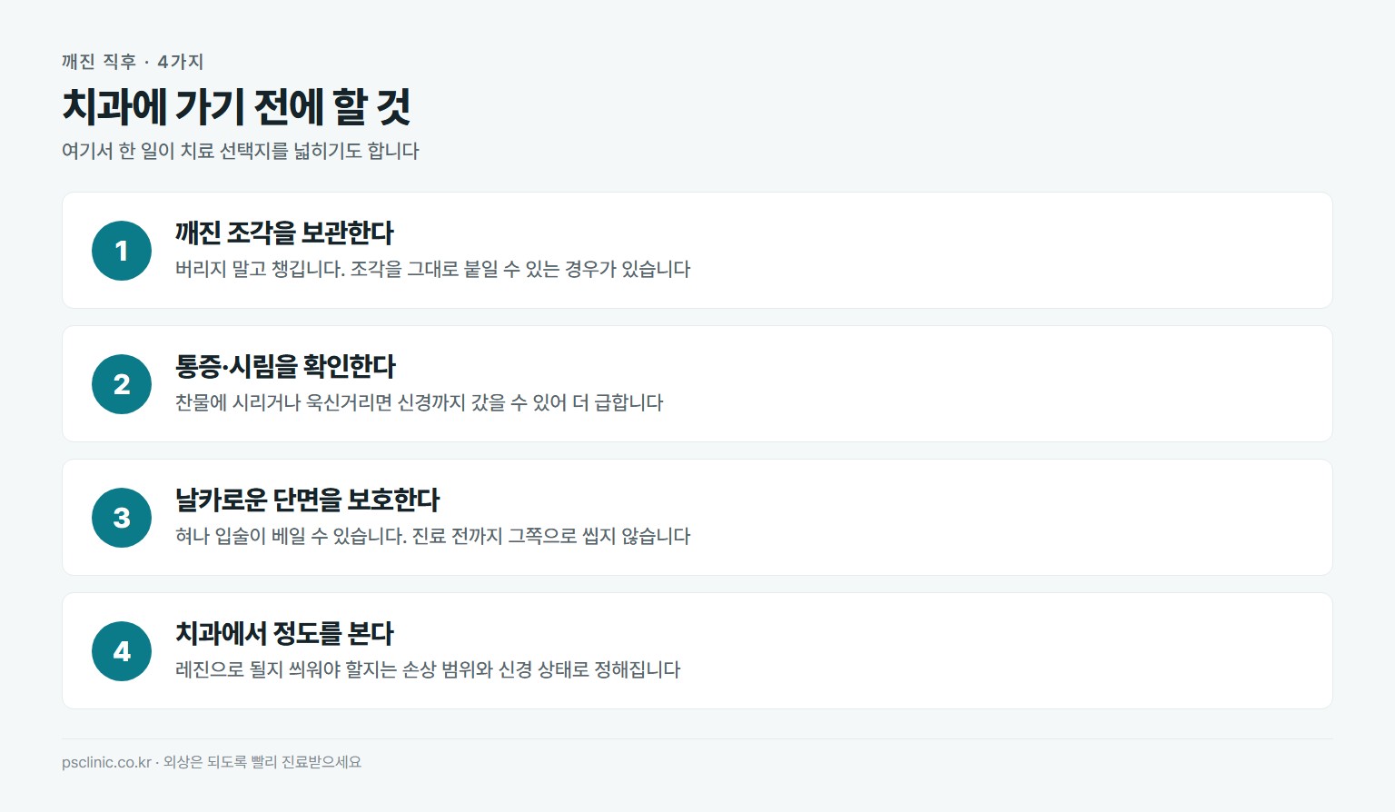앞니가 깨졌을 때 하는 순서. 깨진 조각 보관, 통증과 시림 확인, 날카로운 단면 임시 보호, 치과에서 손상 정도 진단
