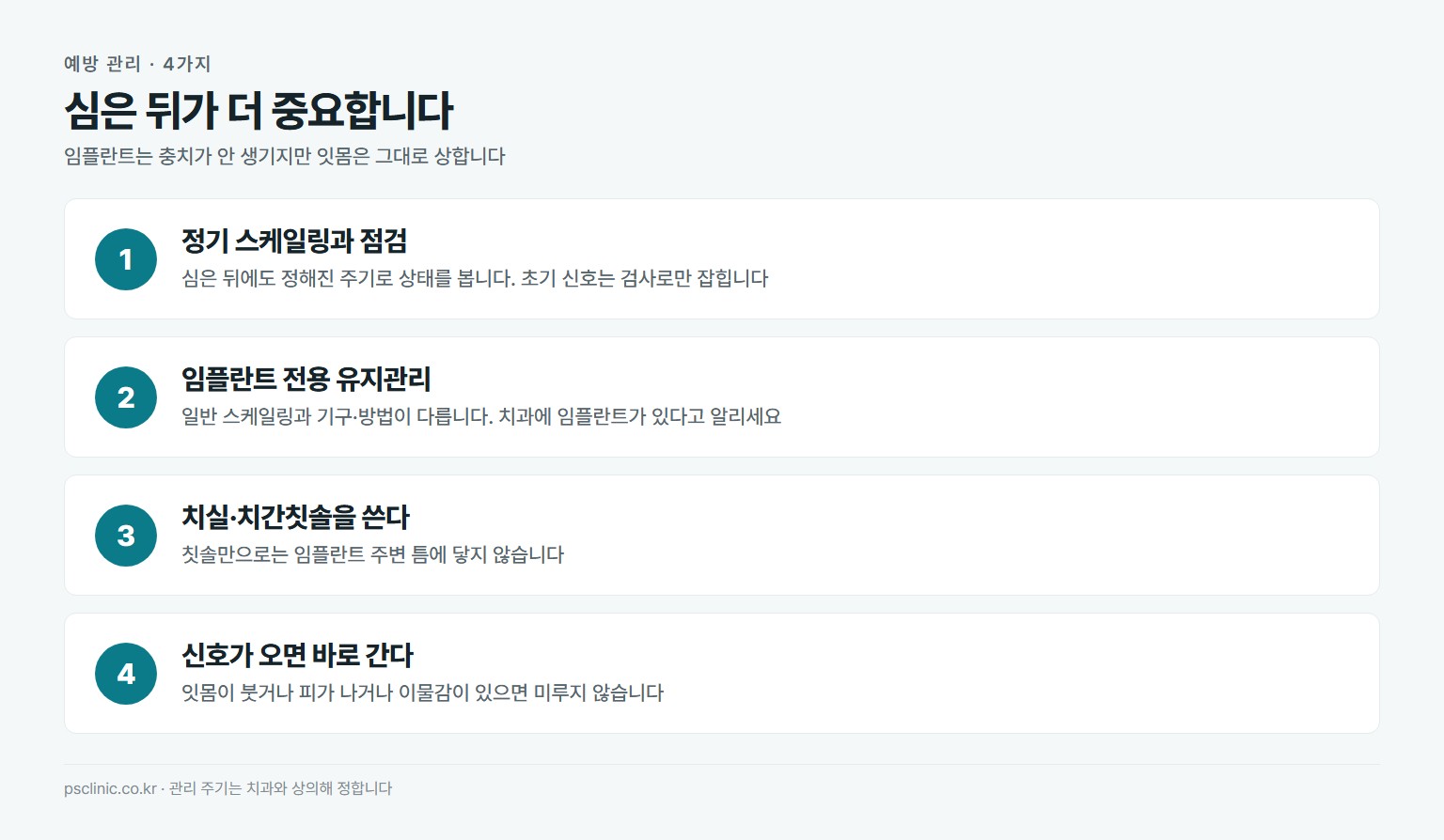 임플란트 주위염 예방 관리. 정기 스케일링과 점검, 임플란트 전용 유지관리, 치실과 치간칫솔 사용, 이상 신호가 오면 바로 내원