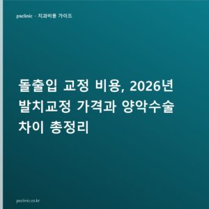 돌출입 교정 비용, 발치교정으로 될지 양악수술까지 가야 할지